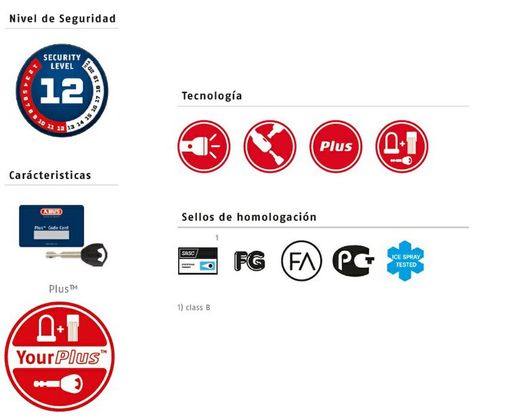 Chaîne antivol CITY 1010-110