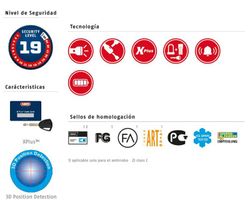 Antivol GRANIT DETECTO X-PLUS 8077 JAUNE 12KS NOIR BOUCLE