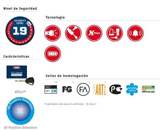 Antivol GRANIT DETECTO X-PLUS 8077 JAUNE 12KS NOIR BOUCLE