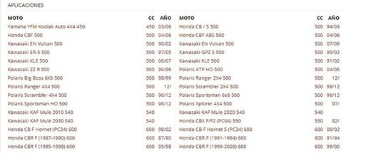 FILTRO ACEITE MEIWA KAWASAKI ZX10R