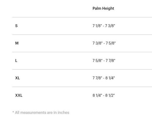 Gants 100% bleu Airmatic