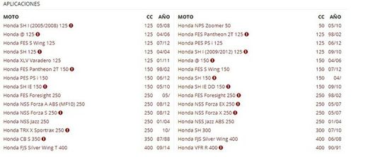 Clignotants électroniques 12V / 21W 3 bornes