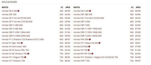 Intermitencia Electrónica 12V / 21W 3 Terminales