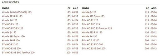 Juego Amortiguadores Traseros Yss Gas Regulables