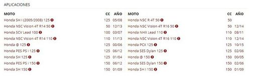 ETRIER DE FREIN ARRIERE HONDA SH