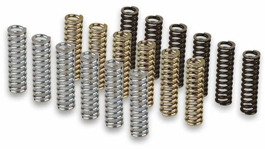 Muelles Embrague Original Tmax 530