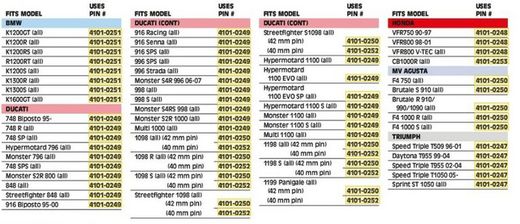 BIkelift 4101-252 Goupille de béquille latérale