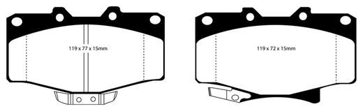 Pastillas de freno ebc DP71708