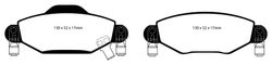 Pastillas de freno ebc DP1446