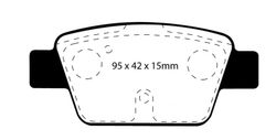 Pastillas de freno ebc DP41381R