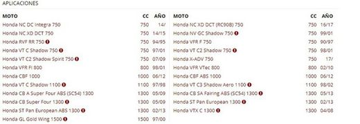 Rele De Arranque 12V 30A Con Fusible - 4 Fastoms